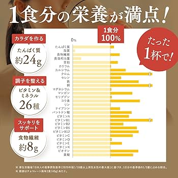 Amazon | 完全食TOKYO 完全栄養食 ソイプロテイン チョコレート